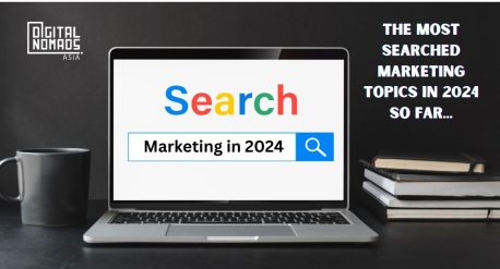 Most Searched Marketing Topics in 2024